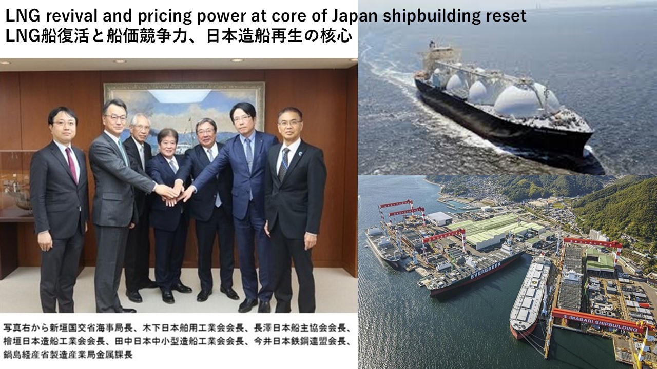 LNG revival and pricing power at core of Japan shipbuilding reset LNG船 ...